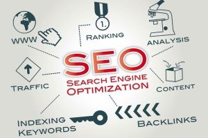 Escort Search Engine Optimization